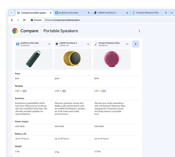 A view within Chrome comparing various aspects of portable speakers