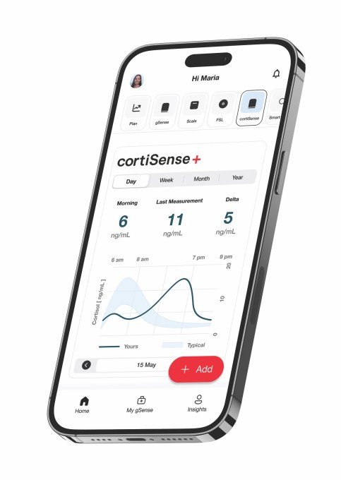 CortiSense