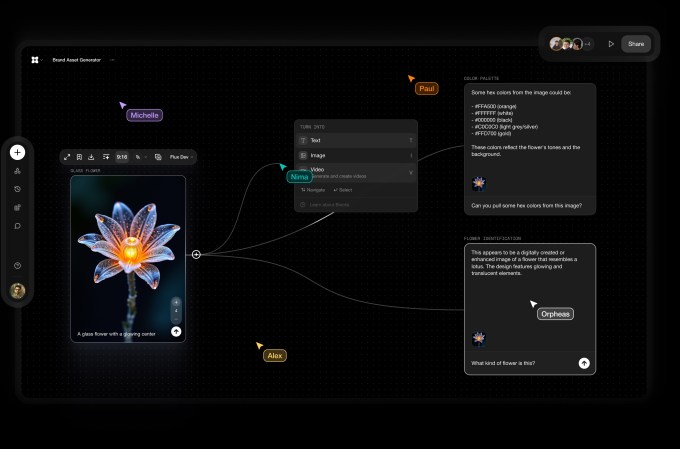 a screenshot of the Flora workflow