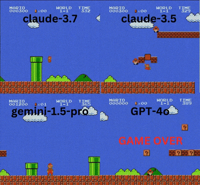 Super Mario Bros. AI benchmark